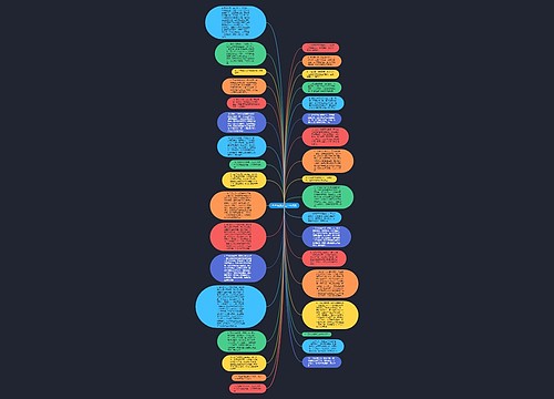 2020优秀员工评语集锦 2020优秀员工评语集锦