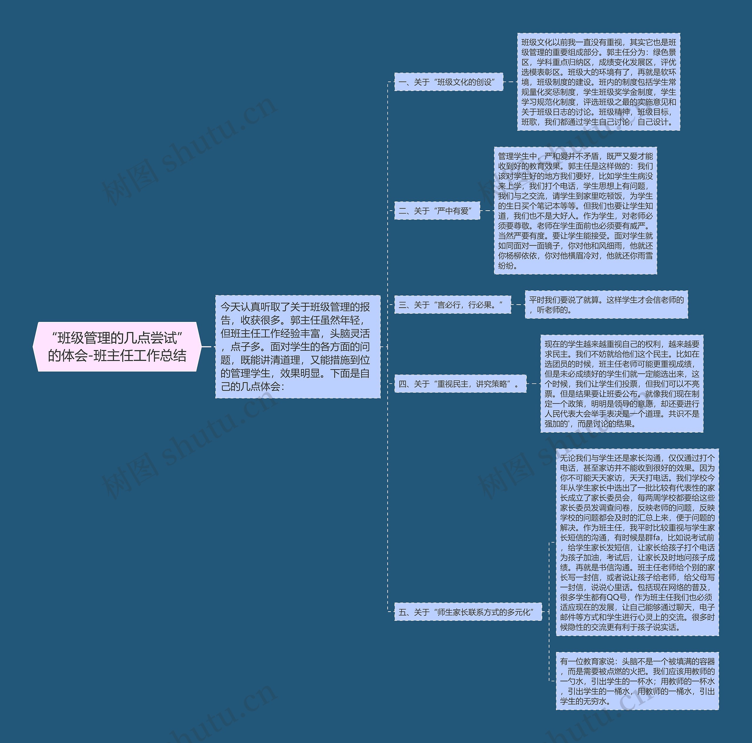 “班级管理的几点尝试”的体会-班主任工作总结思维导图