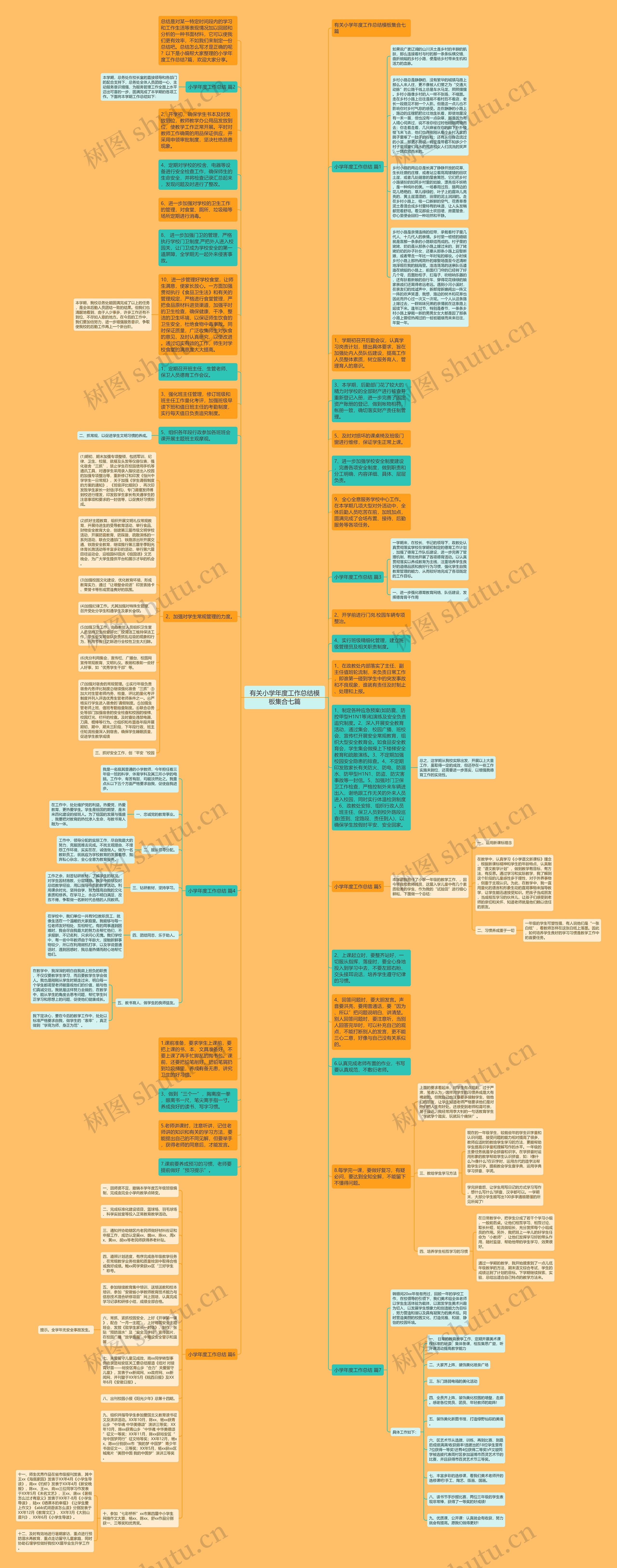 有关小学年度工作总结模板集合七篇