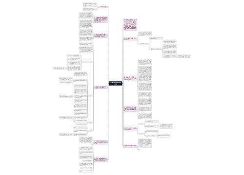 某公司年终人力资源工作总结