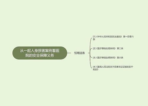 从一起人身损害案例看医院的安全保障义务