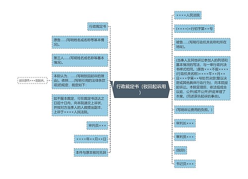 行政裁定书（驳回起诉用）