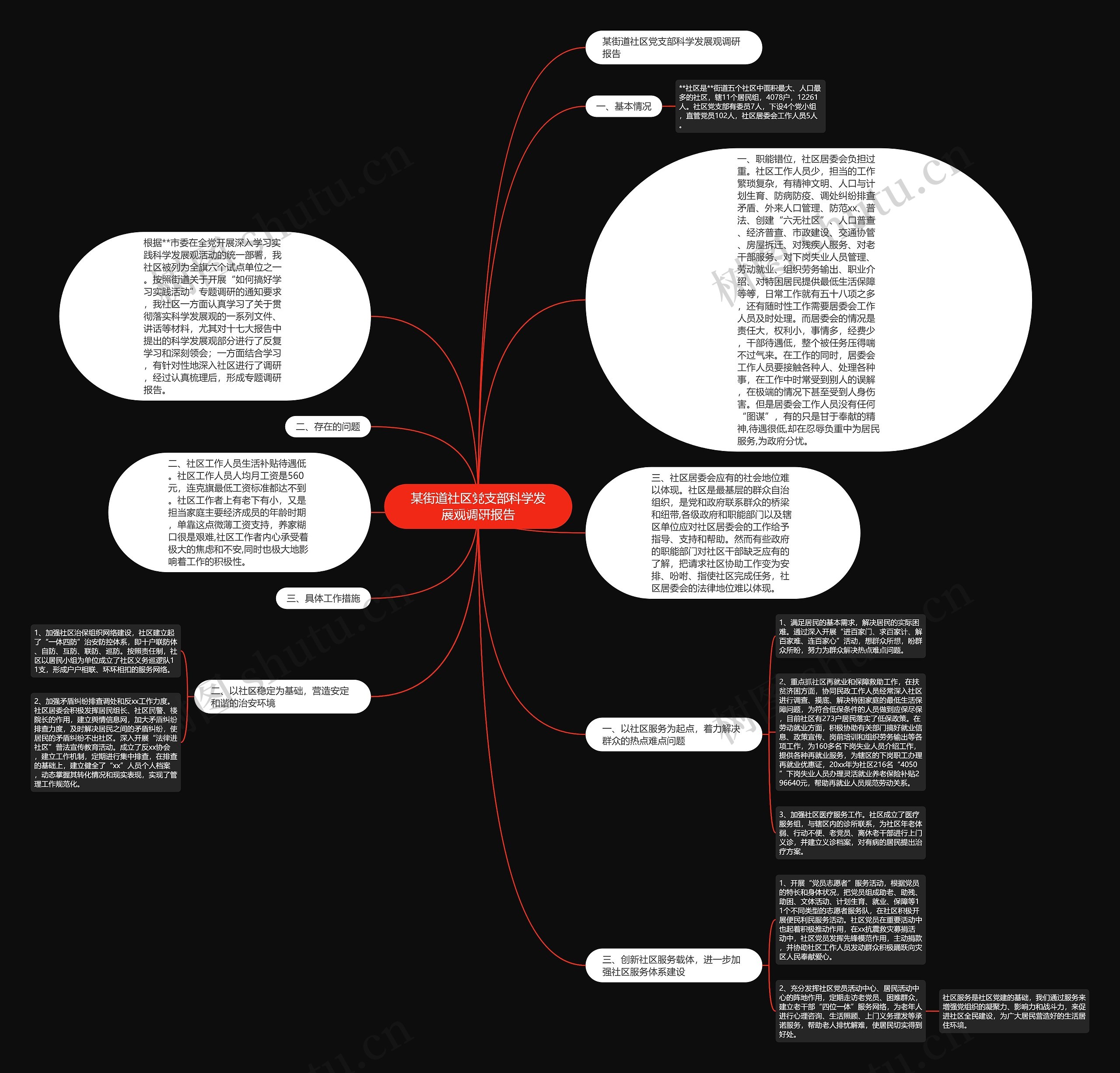 某街道社区党支部科学发展观调研报告思维导图