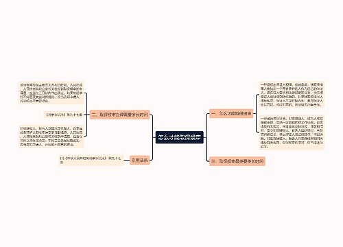 怎么才能取保候审