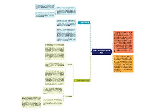 涉外民事诉讼管辖协议的确定