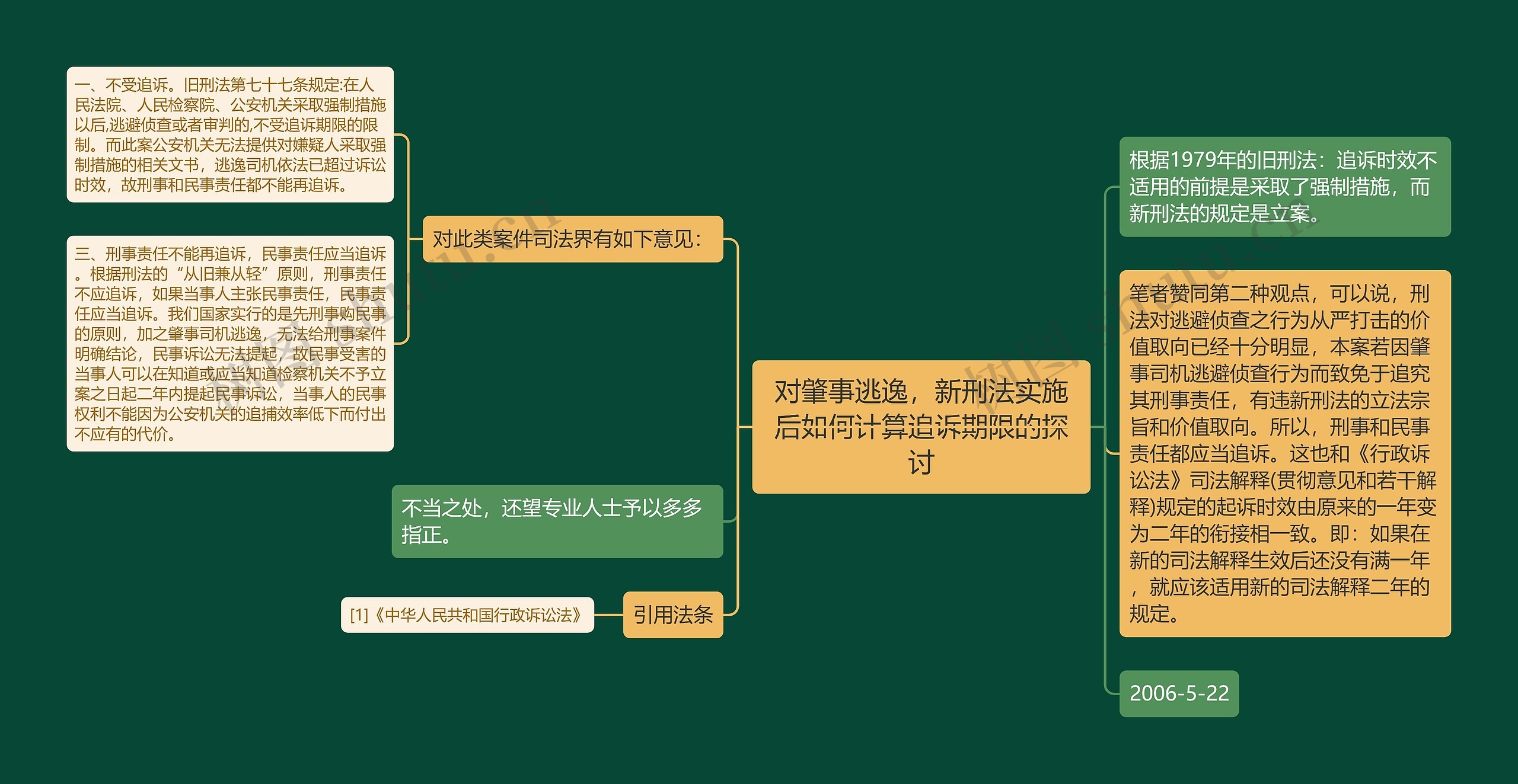 对肇事逃逸,新刑法实施后如何计算追诉期限的探讨 对肇事逃逸,新刑法实施后如何计算追诉期限的探讨
