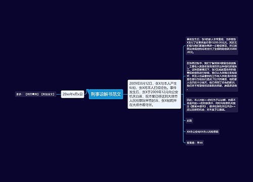 刑事谅解书范文