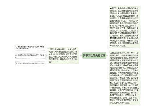 民事诉讼的执行管辖