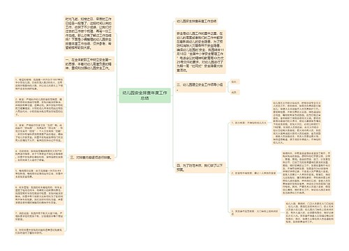 幼儿园安全排查年度工作总结