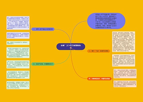 老赖”欠140万被强制执行