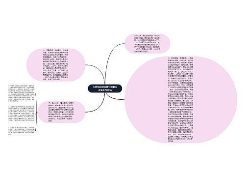 市委组织部招商引资联系企业工作总结