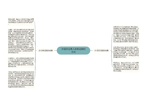 外国向当事人收取证据的方式