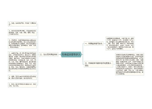 刑事起诉要等多久