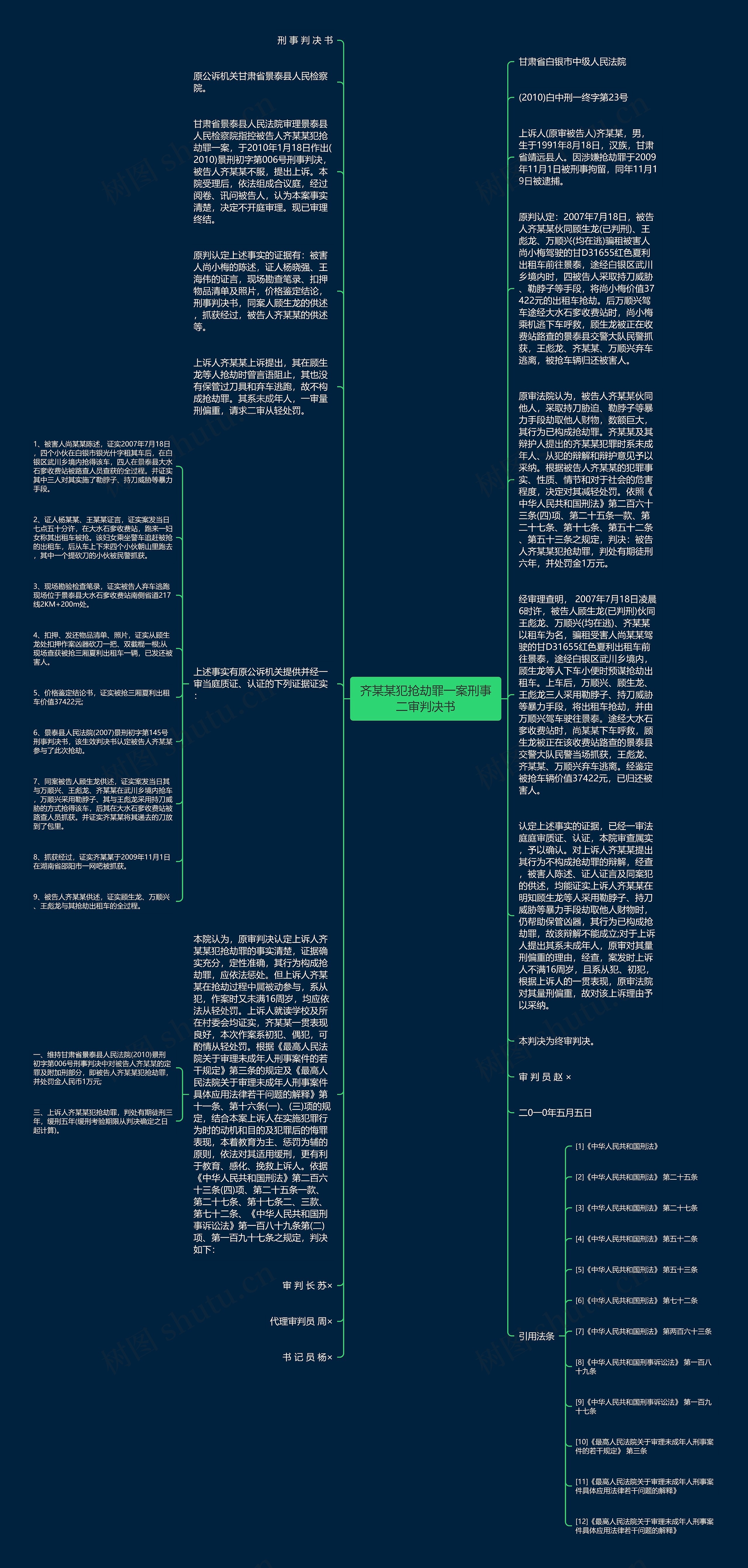 齐某某犯抢劫罪一案刑事二审判决书