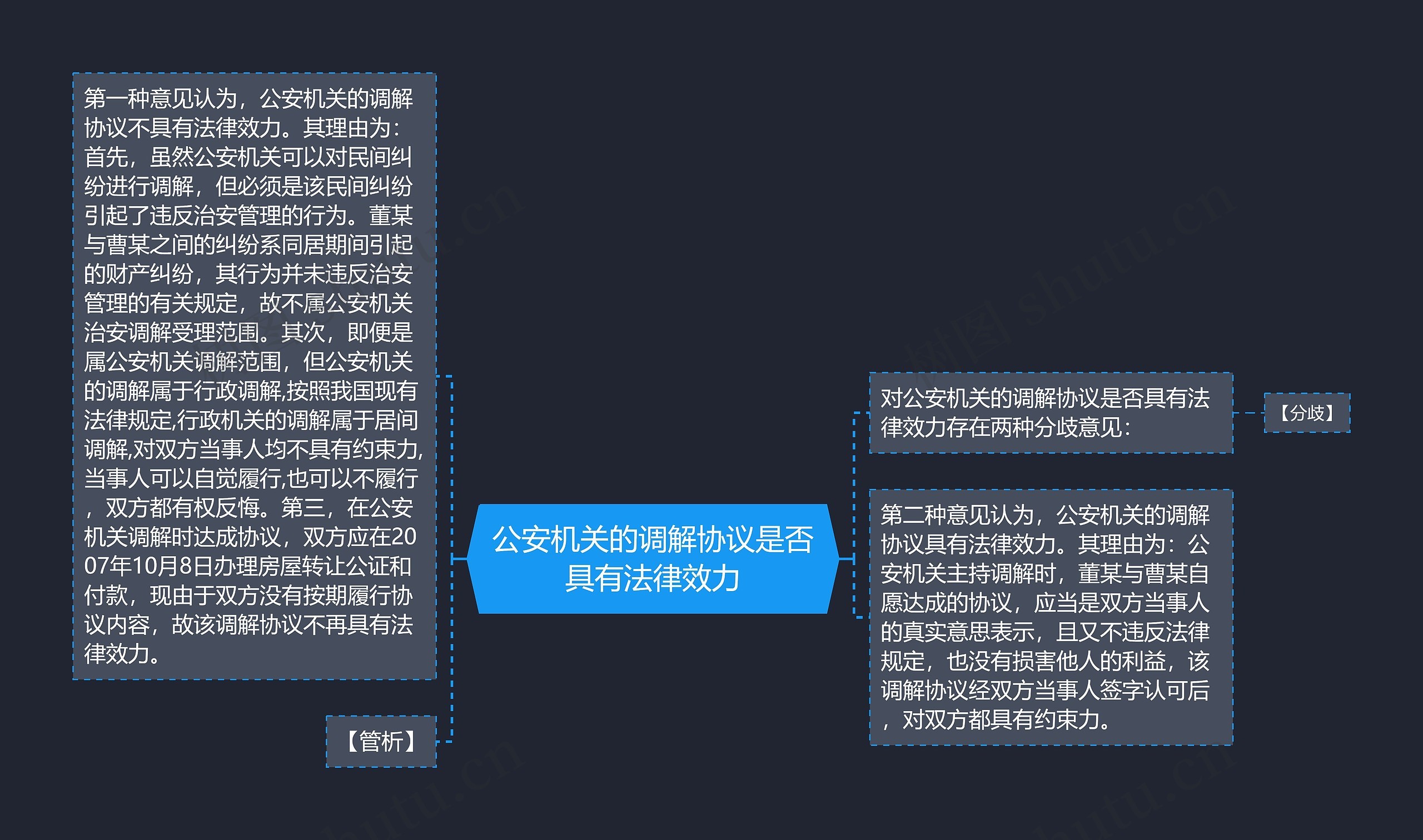 公安机关的调解协议是否具有法律效力 公安机关的调解协议是否具有法律效力