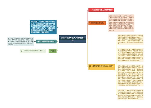 诉讼中的代理人有哪些权利