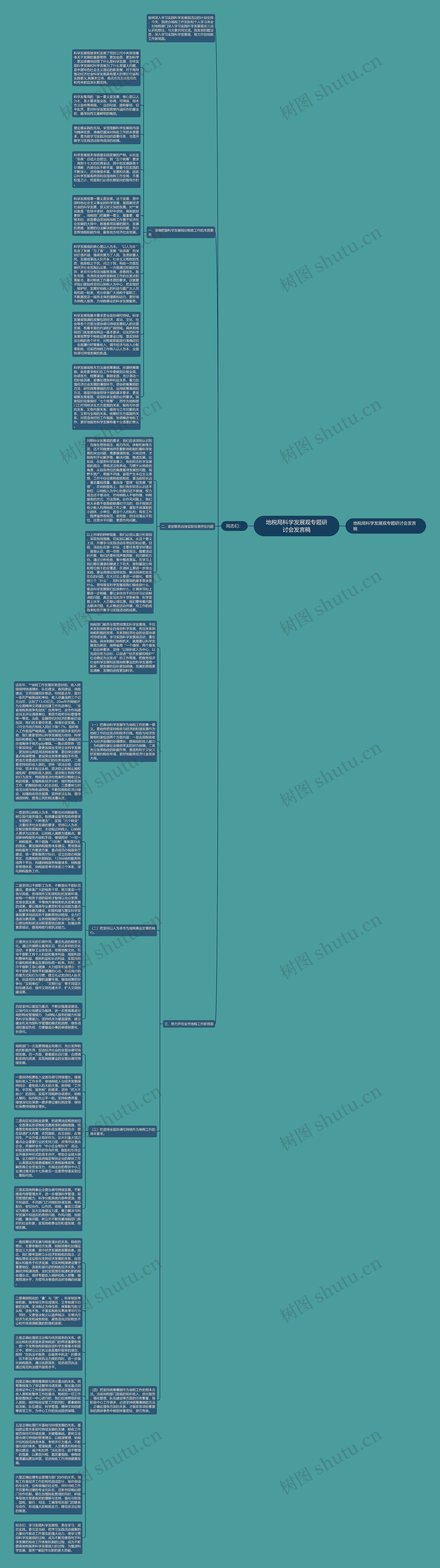 地税局科学发展观专题研讨会发言稿思维导图