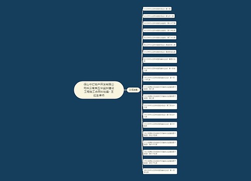 保山中汇物产开发有限公司诉云南省五华监狱建设工程施工合同纠纷案- 王巡生律师