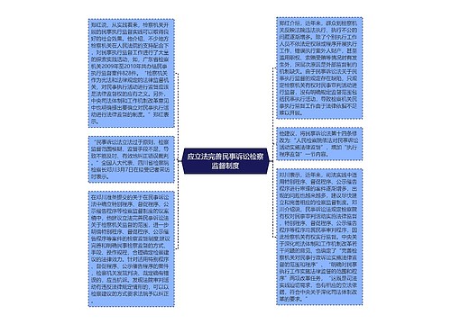 应立法完善民事诉讼检察监督制度