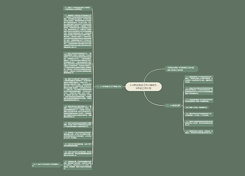 3-4月份农经工作小结和5-6月份工作计划