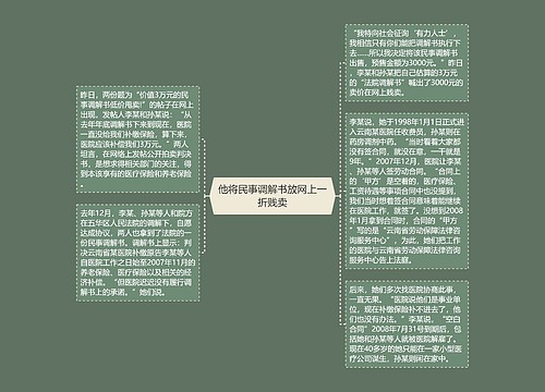 他将民事调解书放网上一折贱卖