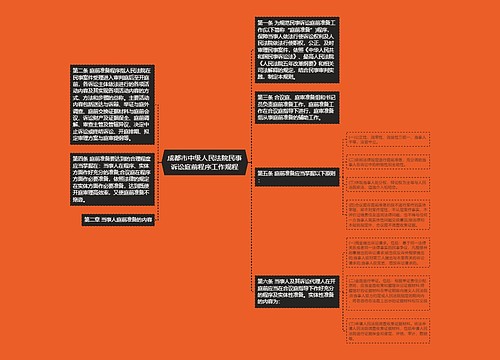 成都市中级人民法院民事诉讼庭前程序工作规程