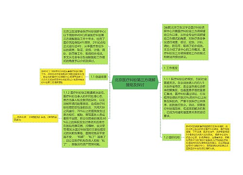 北京医疗纠纷第三方调解援助及探讨