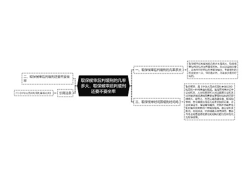 取保候审后判缓刑的几率多大，取保候审后判缓刑还要不要坐牢