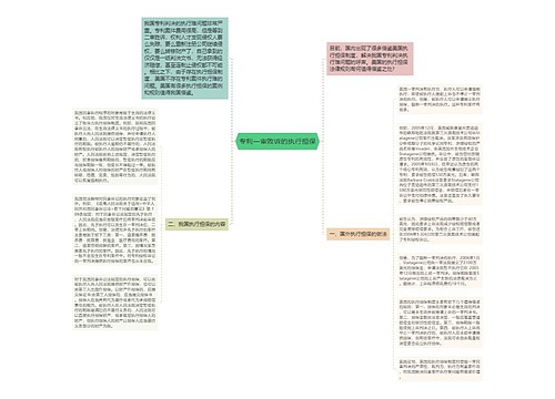 专利一审败诉的执行担保