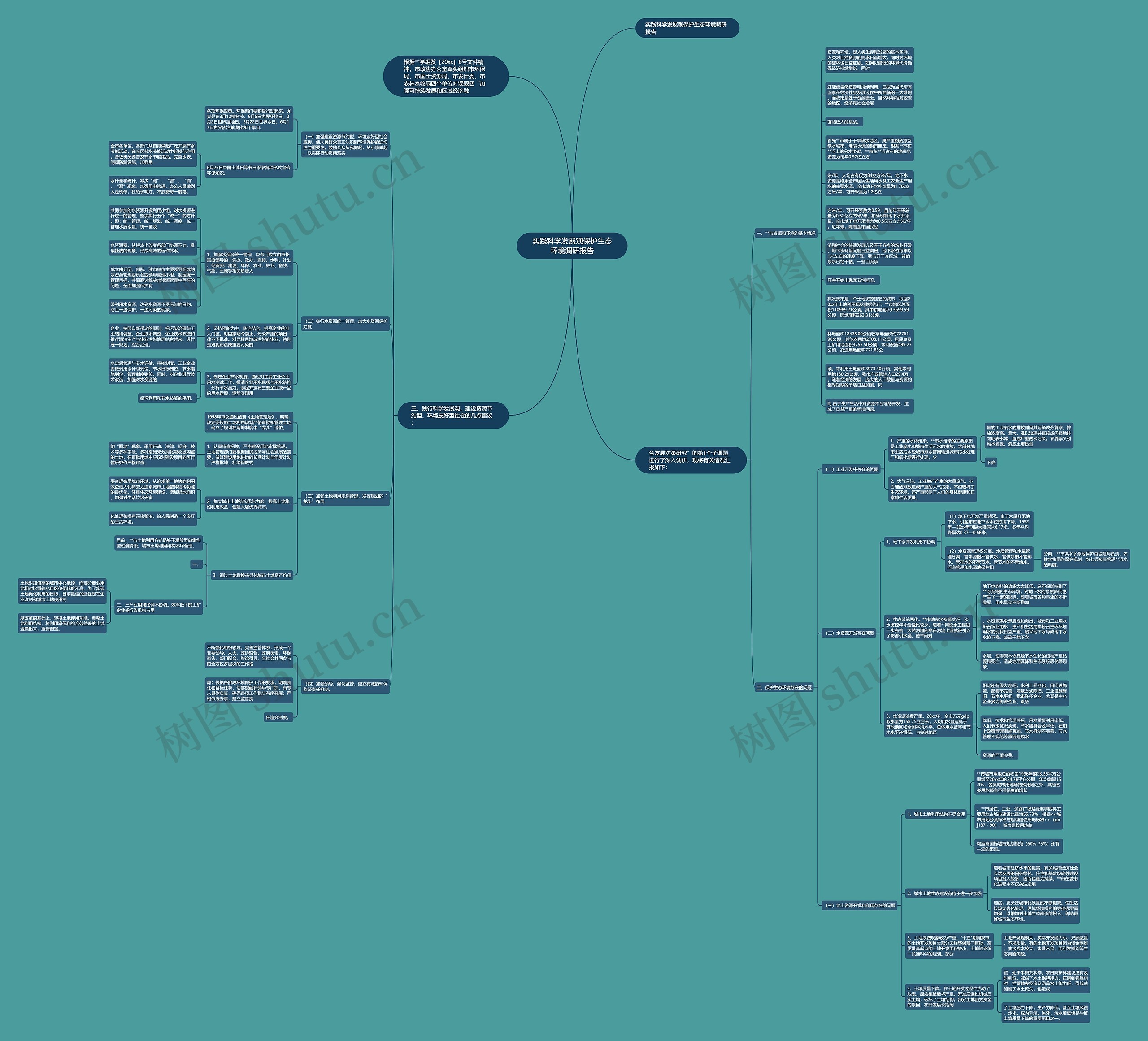 实践科学发展观保护生态环境调研报告思维导图