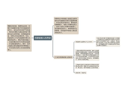 刑事被害人的界定