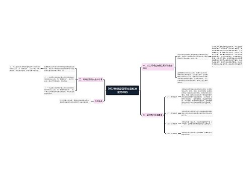 2022网络盗窃罪立案标准是怎样的