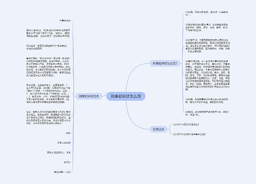 刑事起诉状怎么写