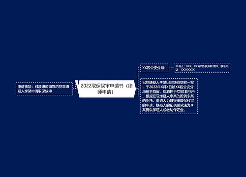 2022取保候审申请书（律师申请）