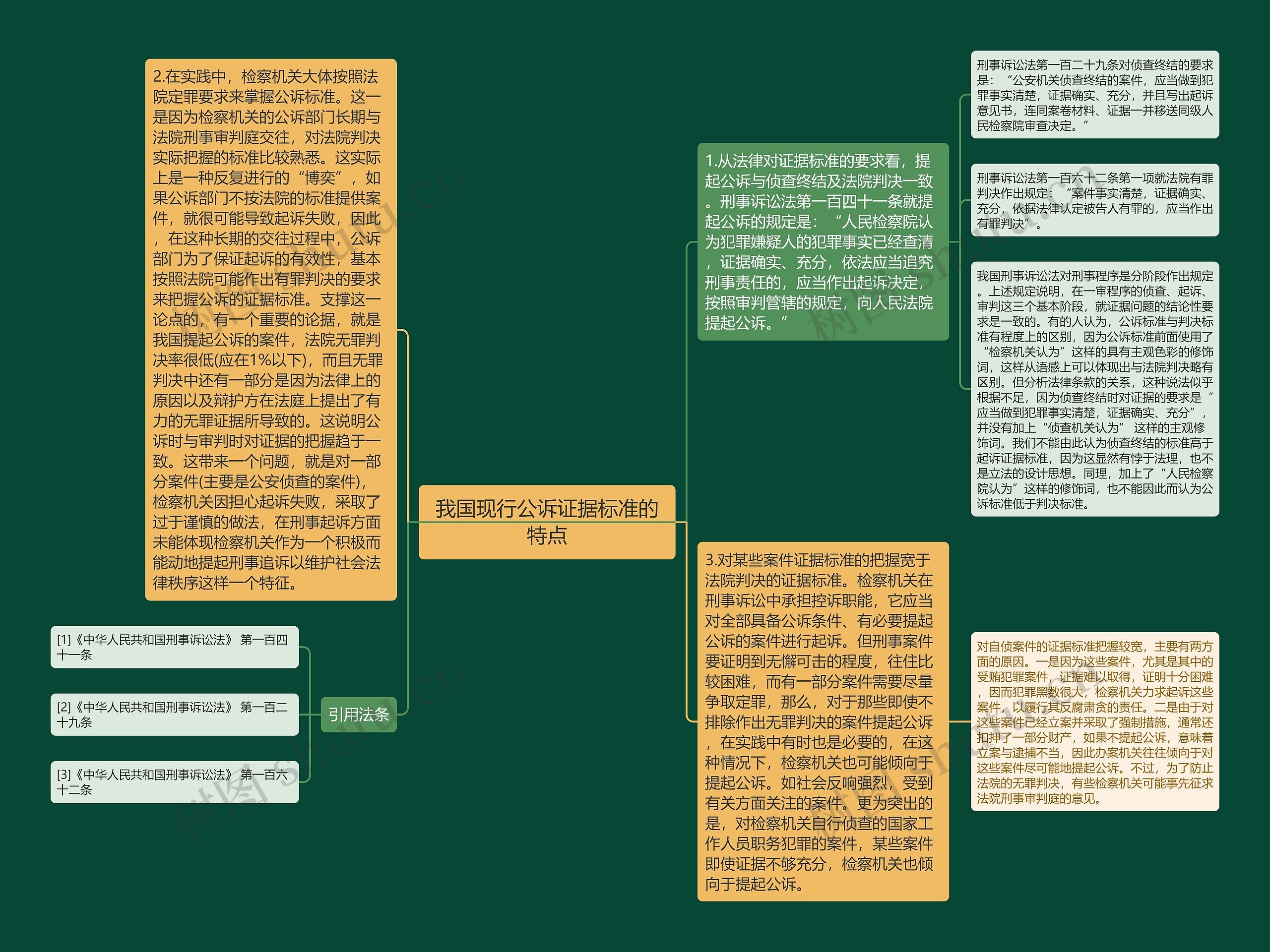 我国现行公诉证据标准的特点