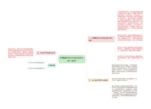 刑事案件判决书生效多久转入监狱