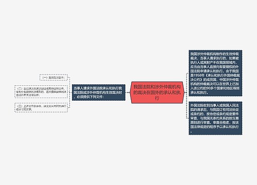 我国法院和涉外仲裁机构的裁决在国外的承认和执行