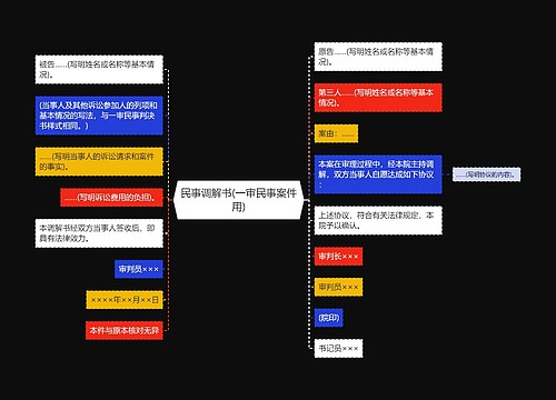 民事调解书(一审民事案件用)