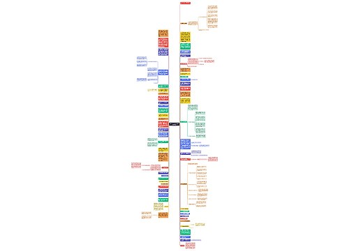 有关小学年度工作总结范文合集五篇