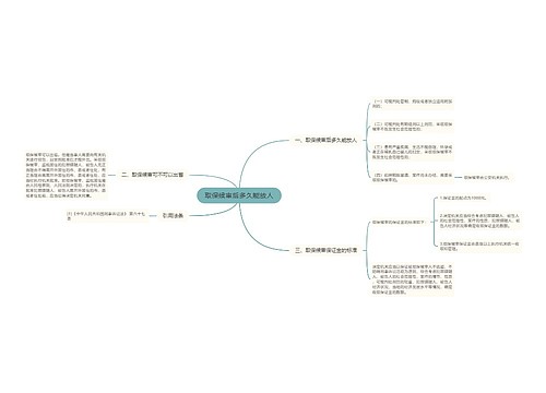 取保候审后多久能放人