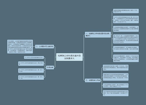 检察院公诉科提交案件到法院要多久