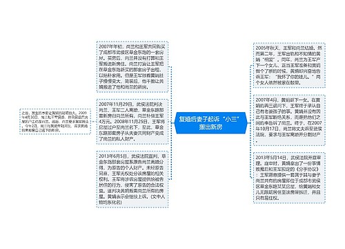 复婚后妻子起诉“小三”搬出新房