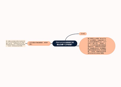 汽车与火车在铁路道口相撞应由哪个法院管辖？