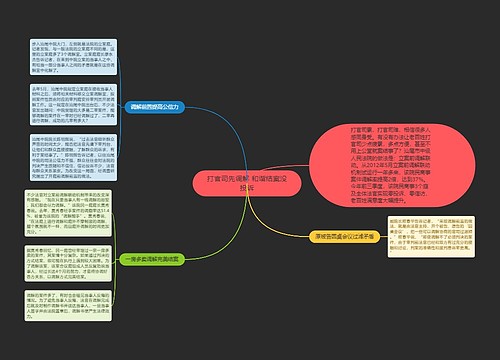 打官司先调解 和谐结案没投诉