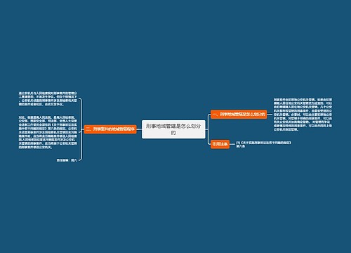 刑事地域管辖是怎么划分的
