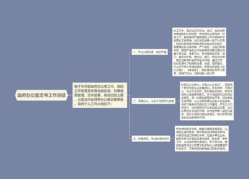 政府办公室文书工作总结