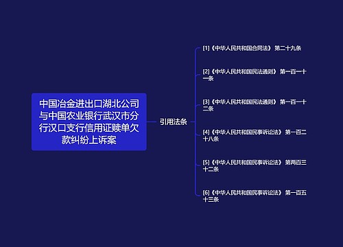 中国冶金进出口湖北公司与中国农业银行武汉市分行汉口支行信用证赎单欠款纠纷上诉案