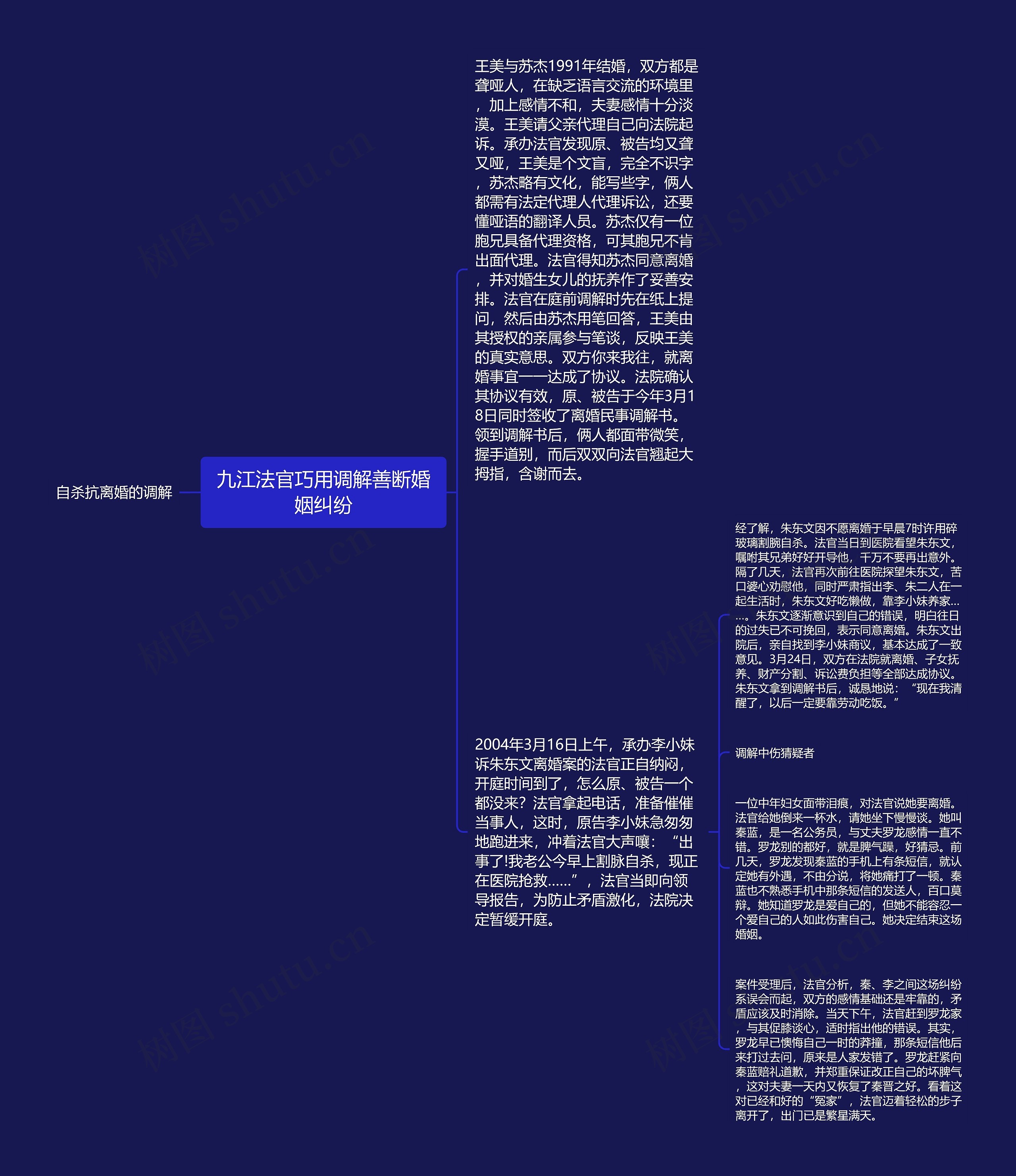 九江法官巧用调解善断婚姻纠纷