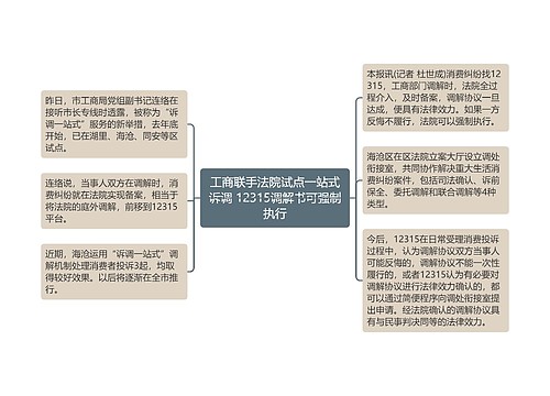 工商联手法院试点一站式诉调 12315调解书可强制执行