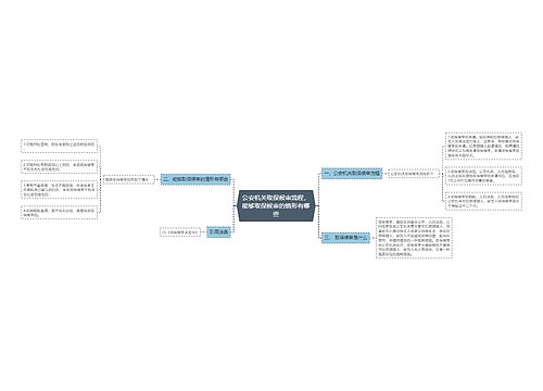 公安机关取保候审流程，能够取保候审的情形有哪些